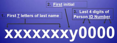 Username Example