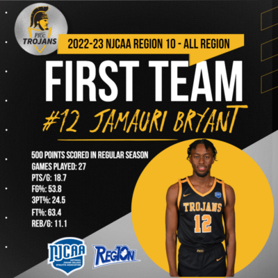 Graphic displaying a photo of Jamauri Bryant in his basketball uniform. His stats for the season are listed on the side.