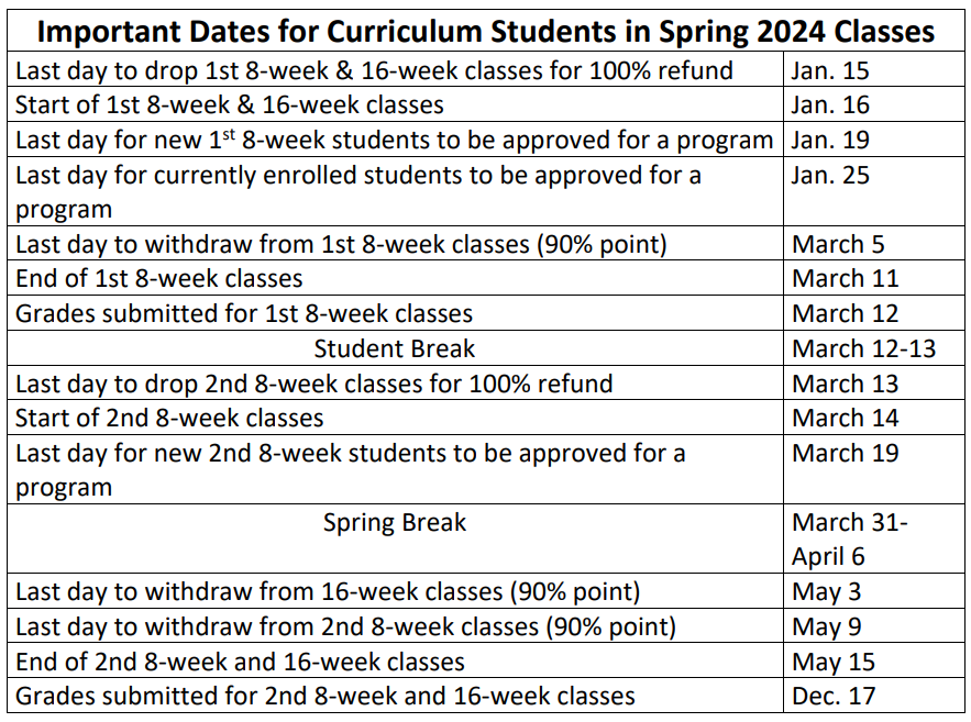 2024 Important Dates For Spring 2024 Curriculum Students