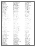 2023 Fall Deans List 02