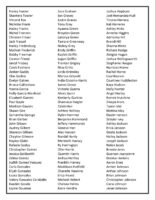 2023 Fall Deans List 03