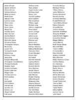 2023 Fall Deans List 04