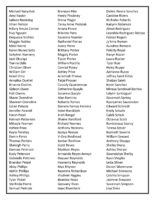 2023 Fall Deans List 05