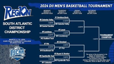 mens bball conference tournament bracket