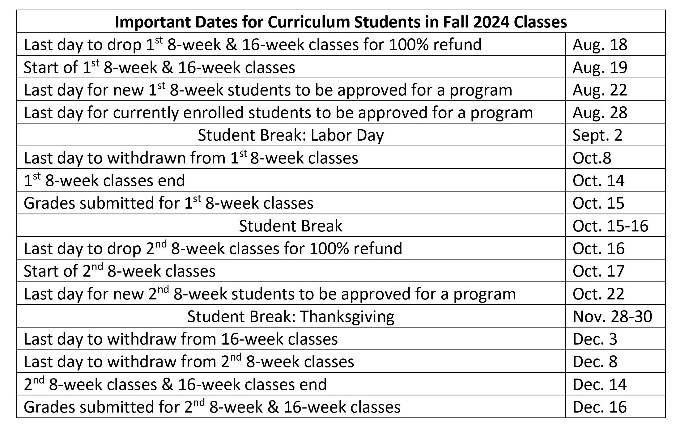 Important Dates For Curriculum Students In Fall 2024 Classes (1)