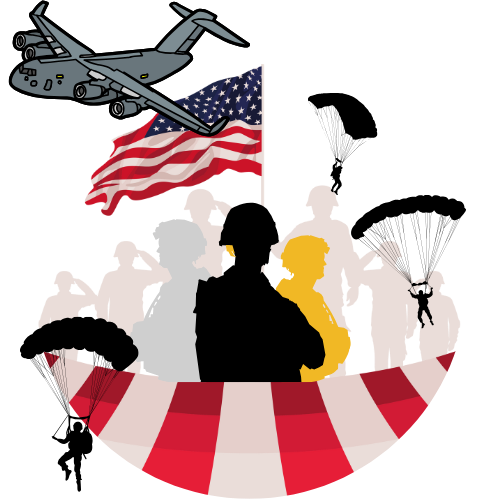 FTCC Admissions Fayetteville Technical Community College