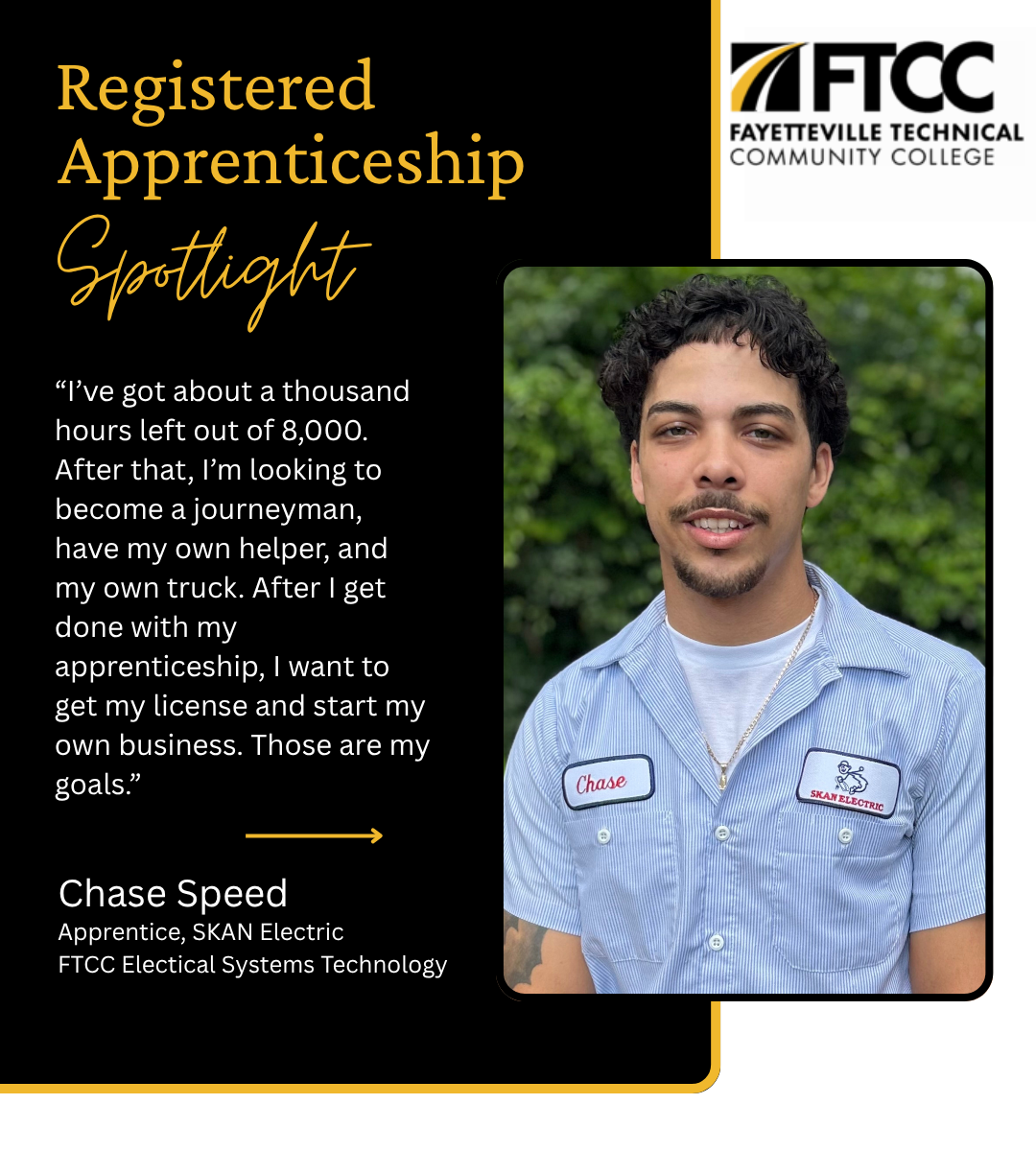 Apprenticeship Spotlight Chase Speed (1)
